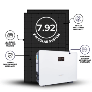7.92 kW Solar System –  Sungrow Hybrid Inverter + Jinko