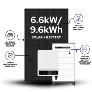 6.6kW + 9.6kWh Solar and Battery System – Jinko + GoodWe