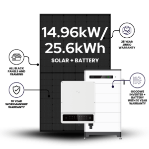 14.96kW + 25.6kWh Solar and Battery System – Jinko + GoodWe